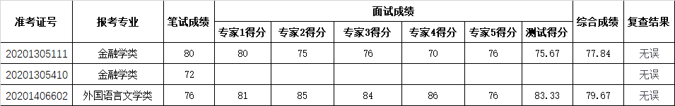 其它專業(yè).png