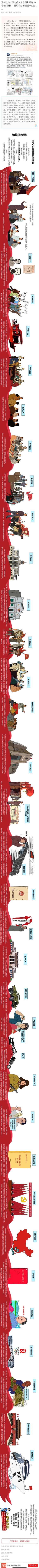 2021-06-24看溫州客戶端：溫州這位大學(xué)老師為建黨百年繪制“長(zhǎng)卷軸” 漫畫,！ 曾用手繪畫送別畢業(yè)生…….jpg