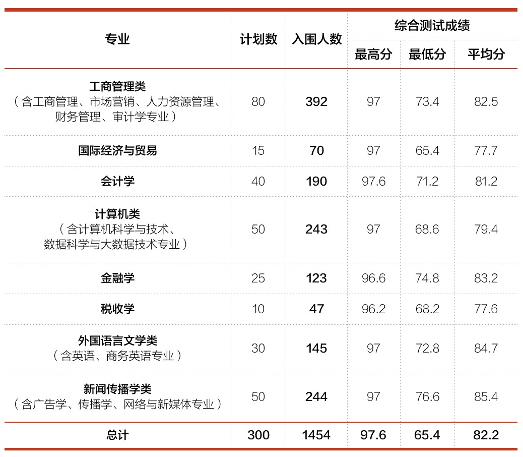 三位一體分?jǐn)?shù)線.jpg
