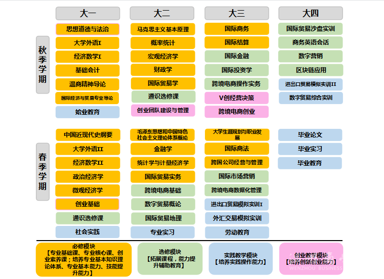 國貿(mào)1.png