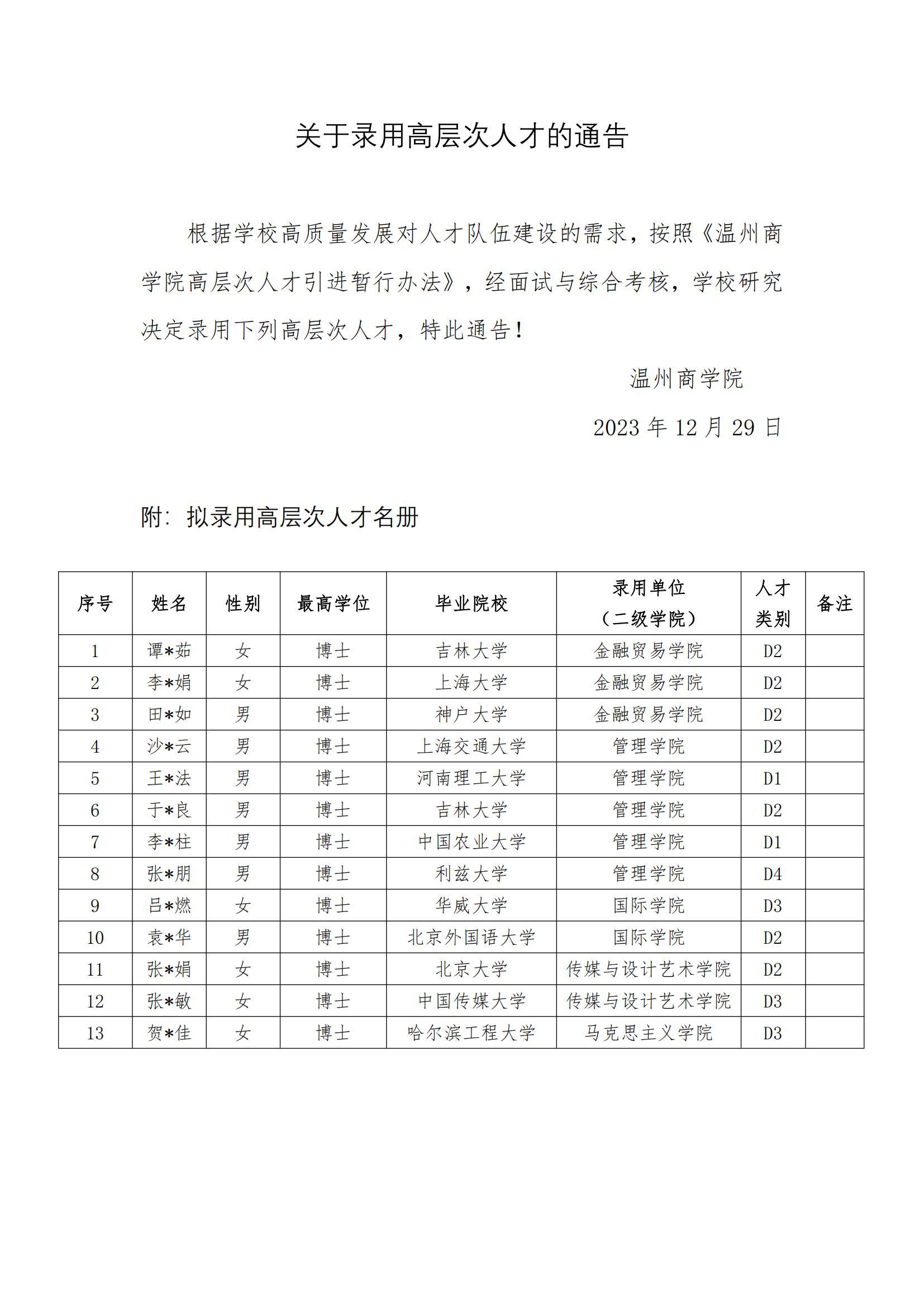 關(guān)于錄用高層次人才的通告（第三批）(2)_00.jpg