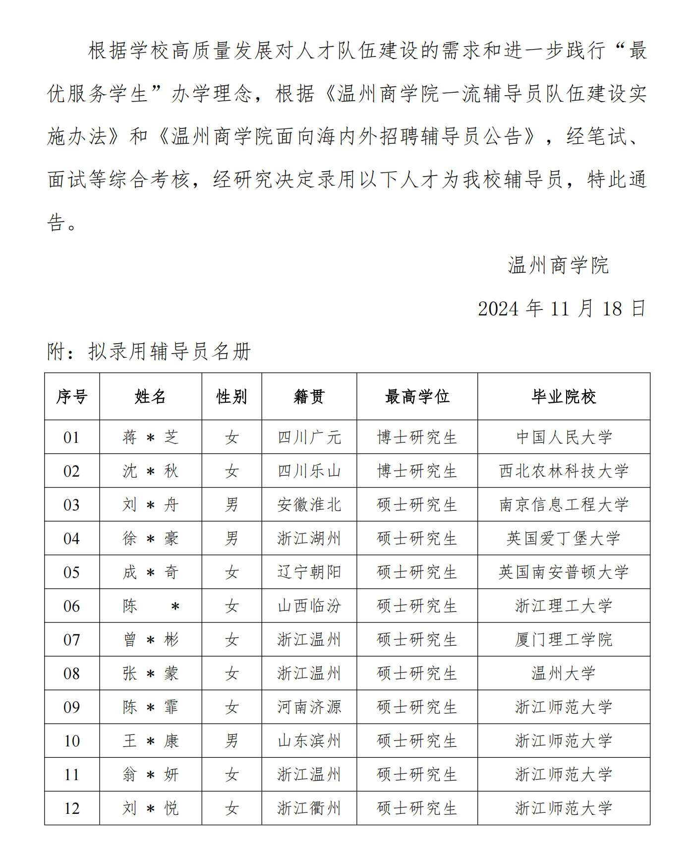 關于擬錄用輔導員的通告（2024年秋季學期第二批）_00.png
