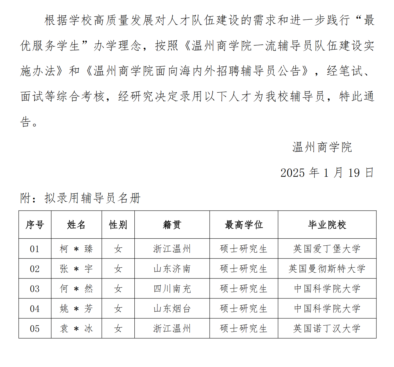 關(guān)于擬錄用輔導(dǎo)員的通告（2024年秋季學(xué)期第四批）_00.png