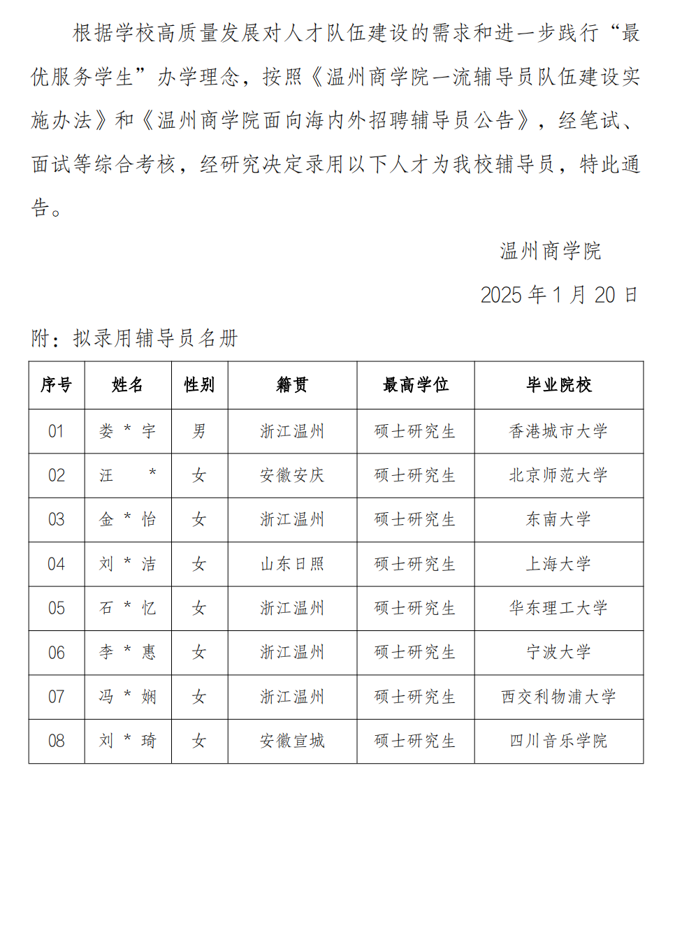 關(guān)于擬錄用輔導(dǎo)員的通告（2024年秋季學(xué)期第五批）_00.png